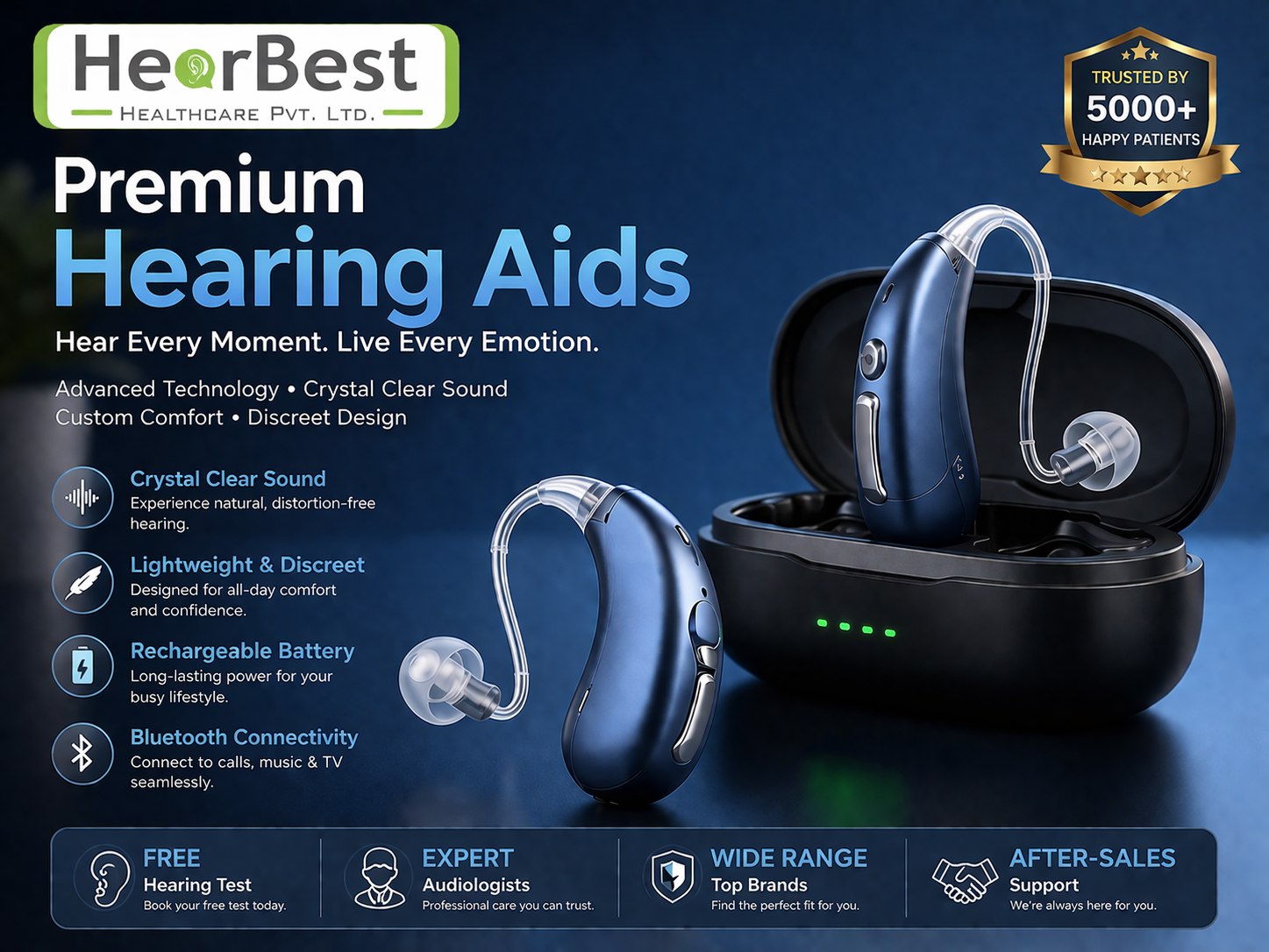 Hearing aid price in Noida